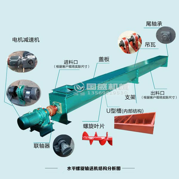 餐廚好色视频下载安装螺旋出渣輸送機